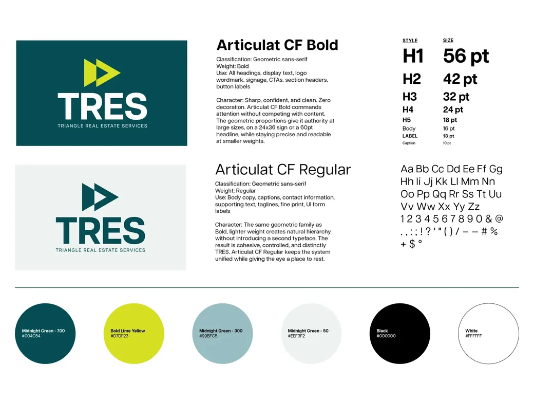TRES brand system