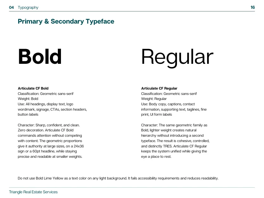 The TRES brand guide pairs Articulat CF Bold for headings with Articulat CF Regular for body text and explains where each one goes.